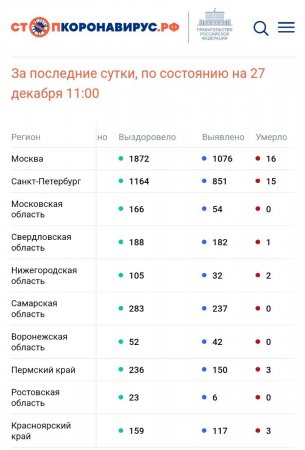Screenshot_20221227_130448_Chrome.jpg