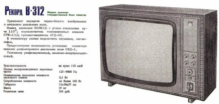 1102246909_312.thumb.jpg.fdd274ad734332b4fd0a073ece1bae46.jpg