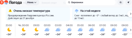 2025-12-24 at 23-58-54 Погода в Березниках — Прогноз погоды в Березниках Пермский край Россия.png