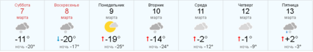 World-Weathe.png