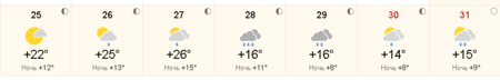 World-Weather_ru.thumb.png.b73445211b1030800ea98bf6829cb06a.png